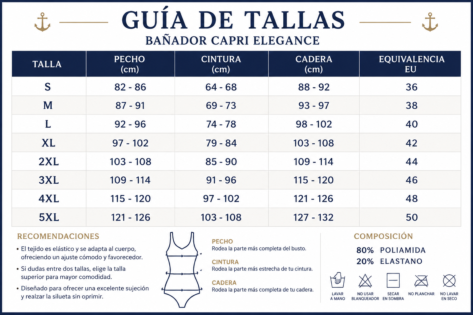 Guía de tallas