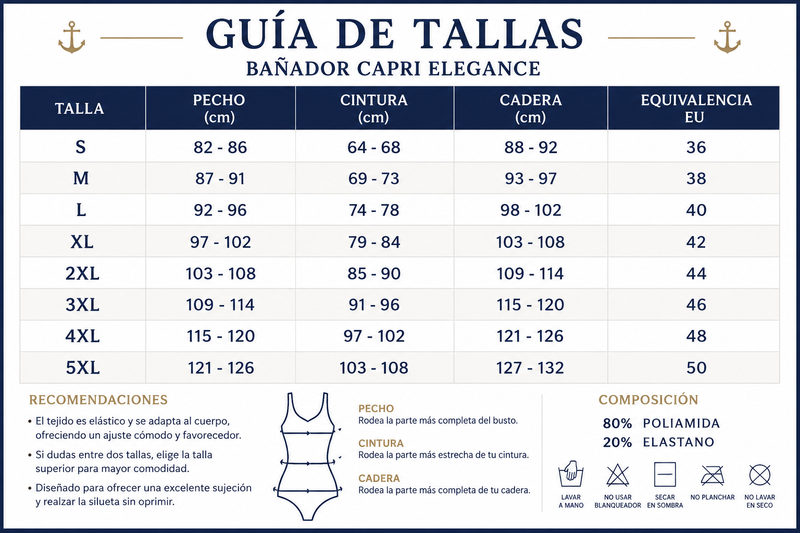 Guía de tallas