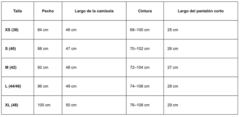 Guía de tallas