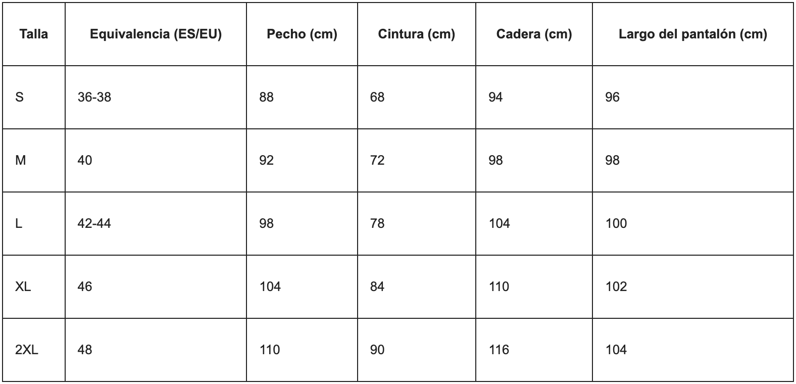 Guía de tallas