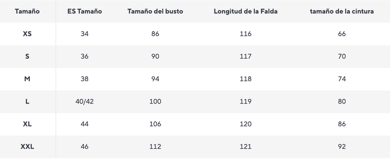 Guía de tallas