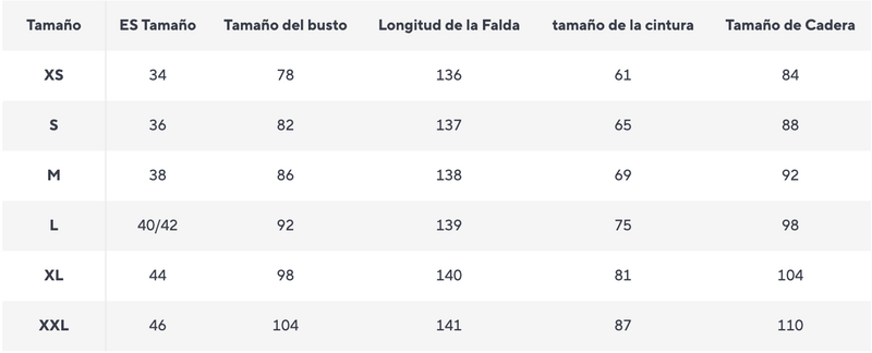 Guía de tallas
