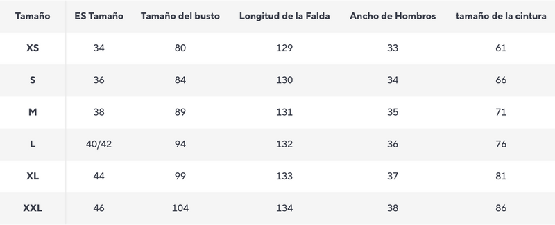 Guía de tallas