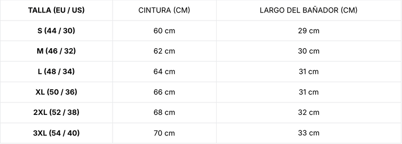Guía de tallas