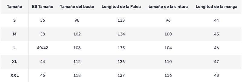 Guía de tallas