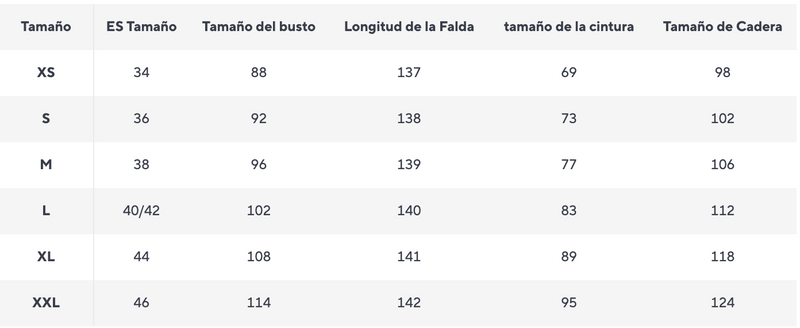 Guía de tallas