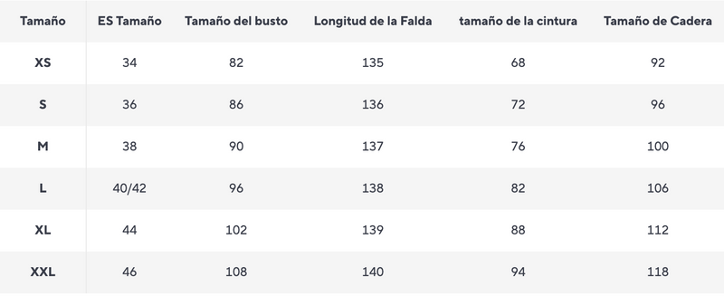 Guía de tallas