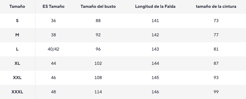 Guía de tallas