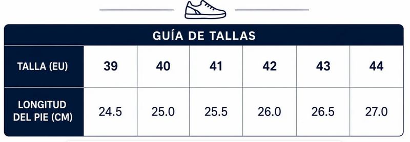 Guía de tallas
