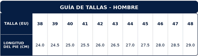 Guía de tallas
