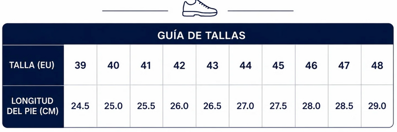 Guía de tallas
