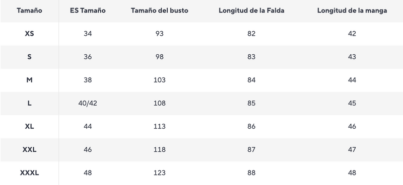 Guía de tallas