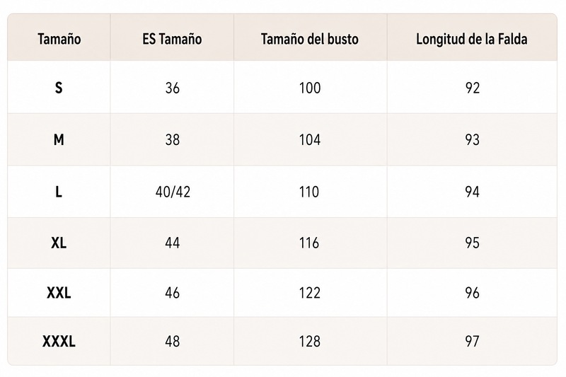 Guía de tallas