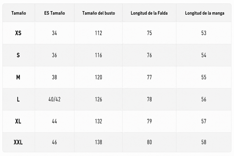Guía de tallas