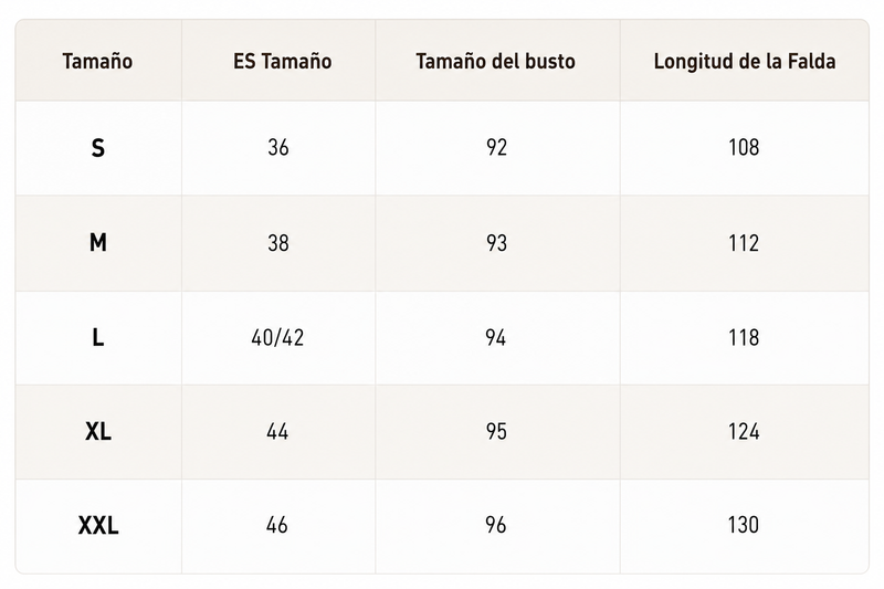 Guía de tallas
