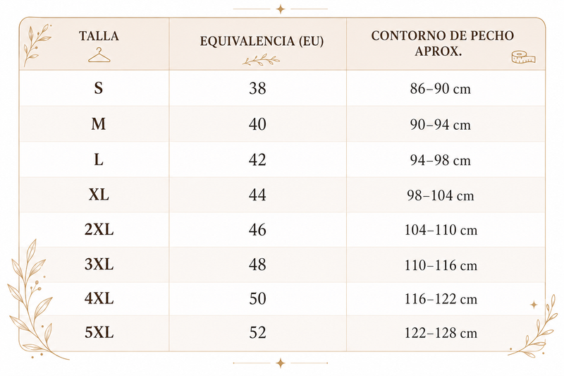 Guía de tallas