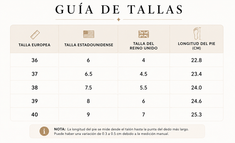 Guía de tallas