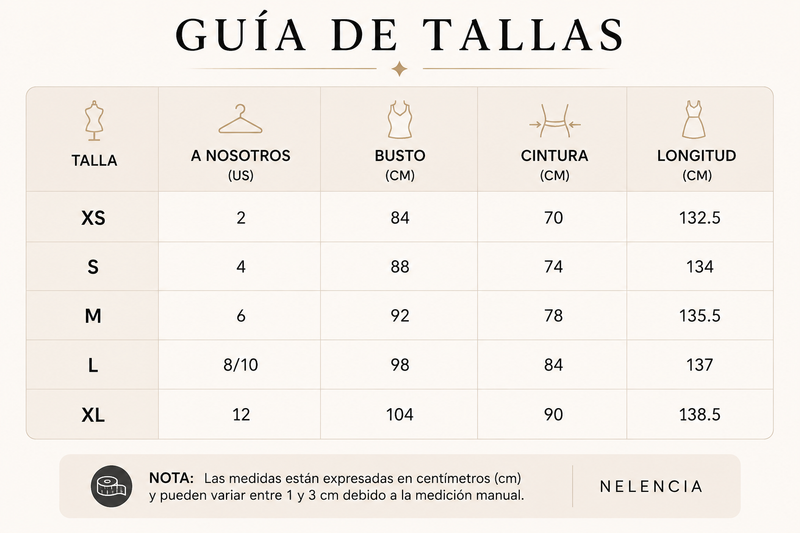 Guía de tallas