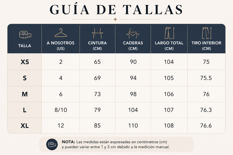 Guía de tallas