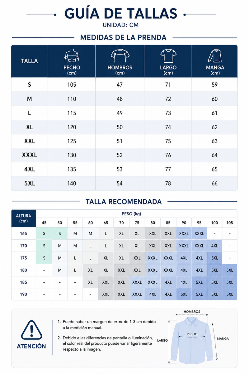 Guía de tallas