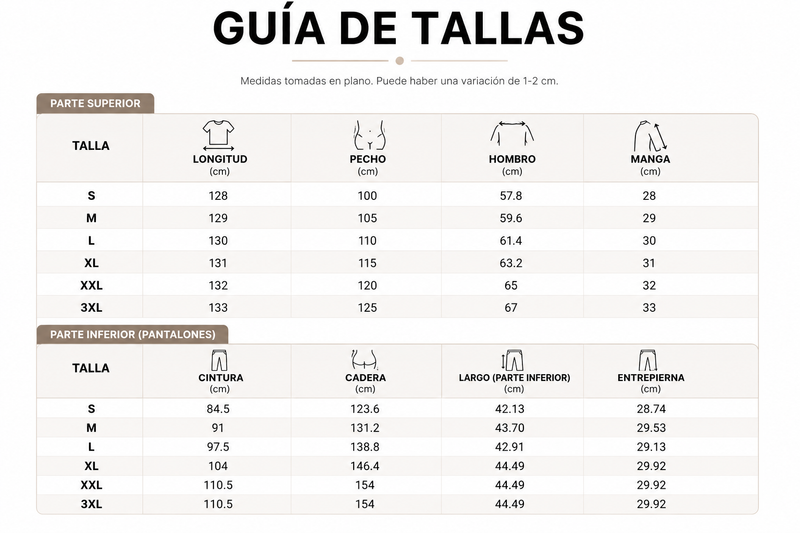 Guía de tallas