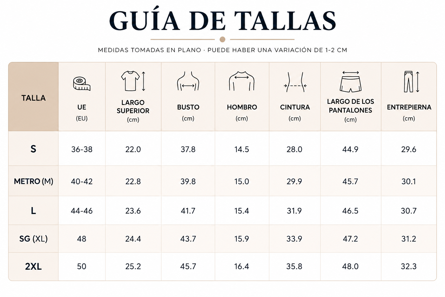 Guía de tallas