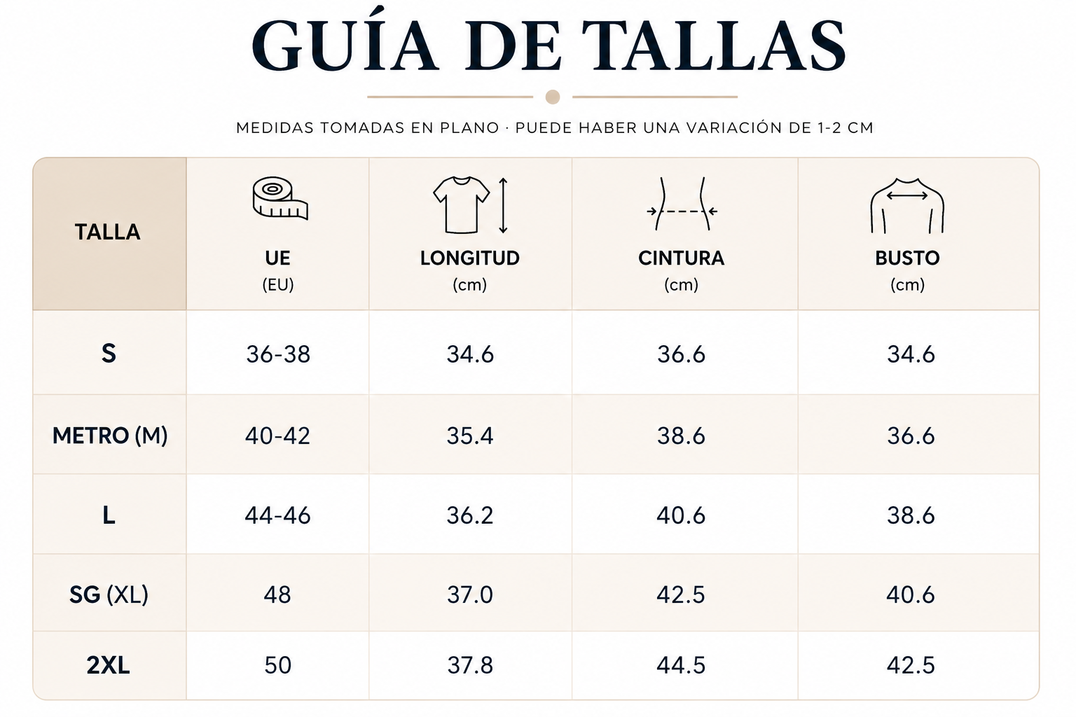 Guía de tallas
