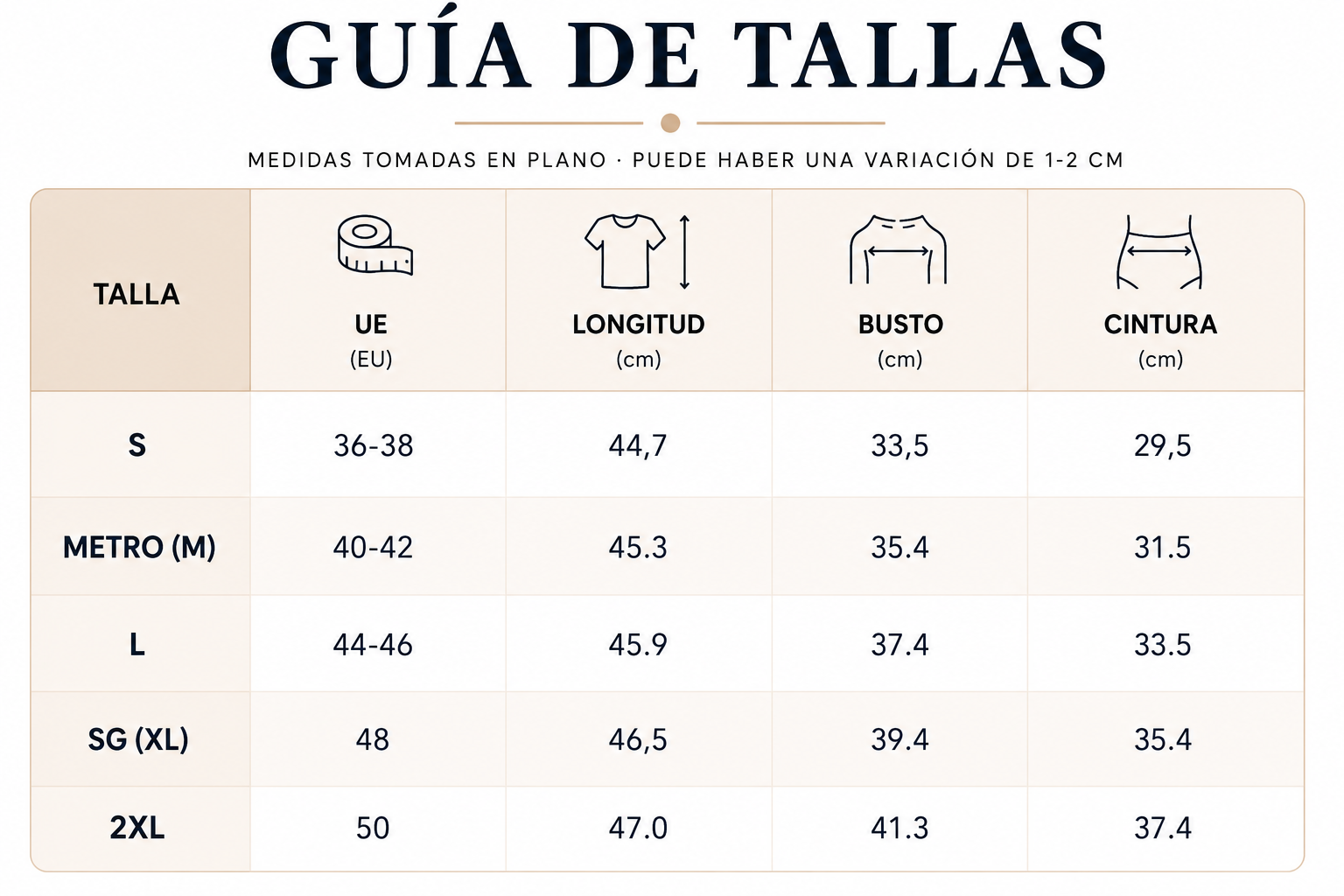 Guía de tallas