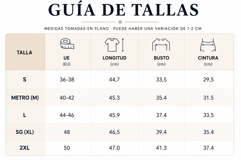 Guía de tallas