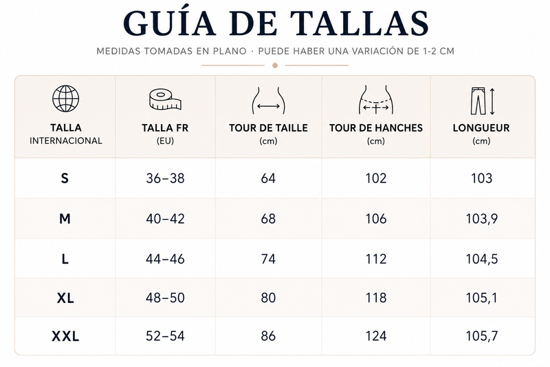 Guía de tallas