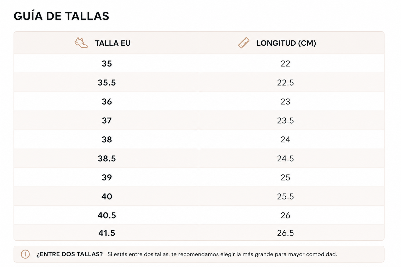 Guía de tallas
