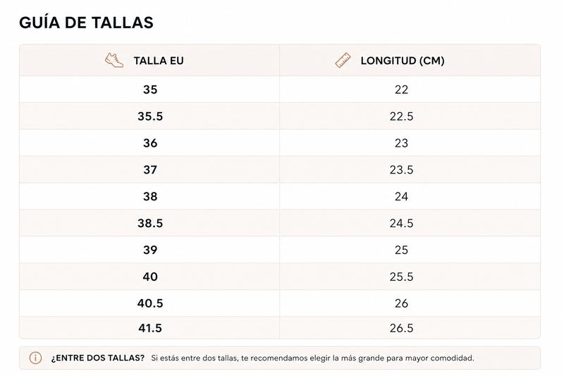 Guía de tallas