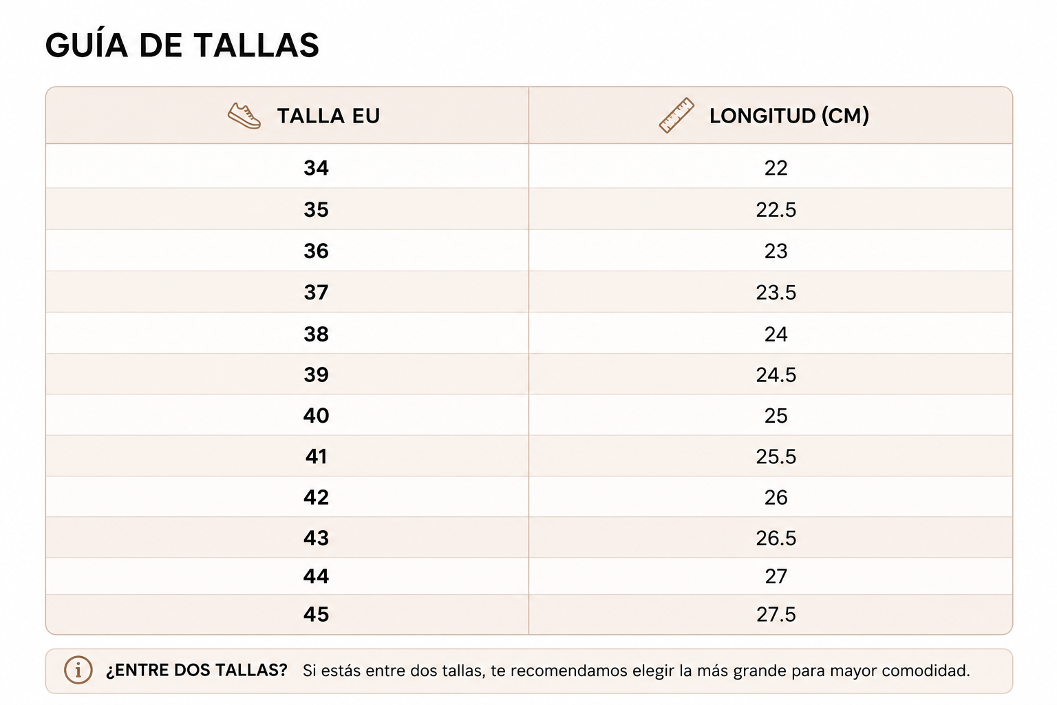 Guía de tallas