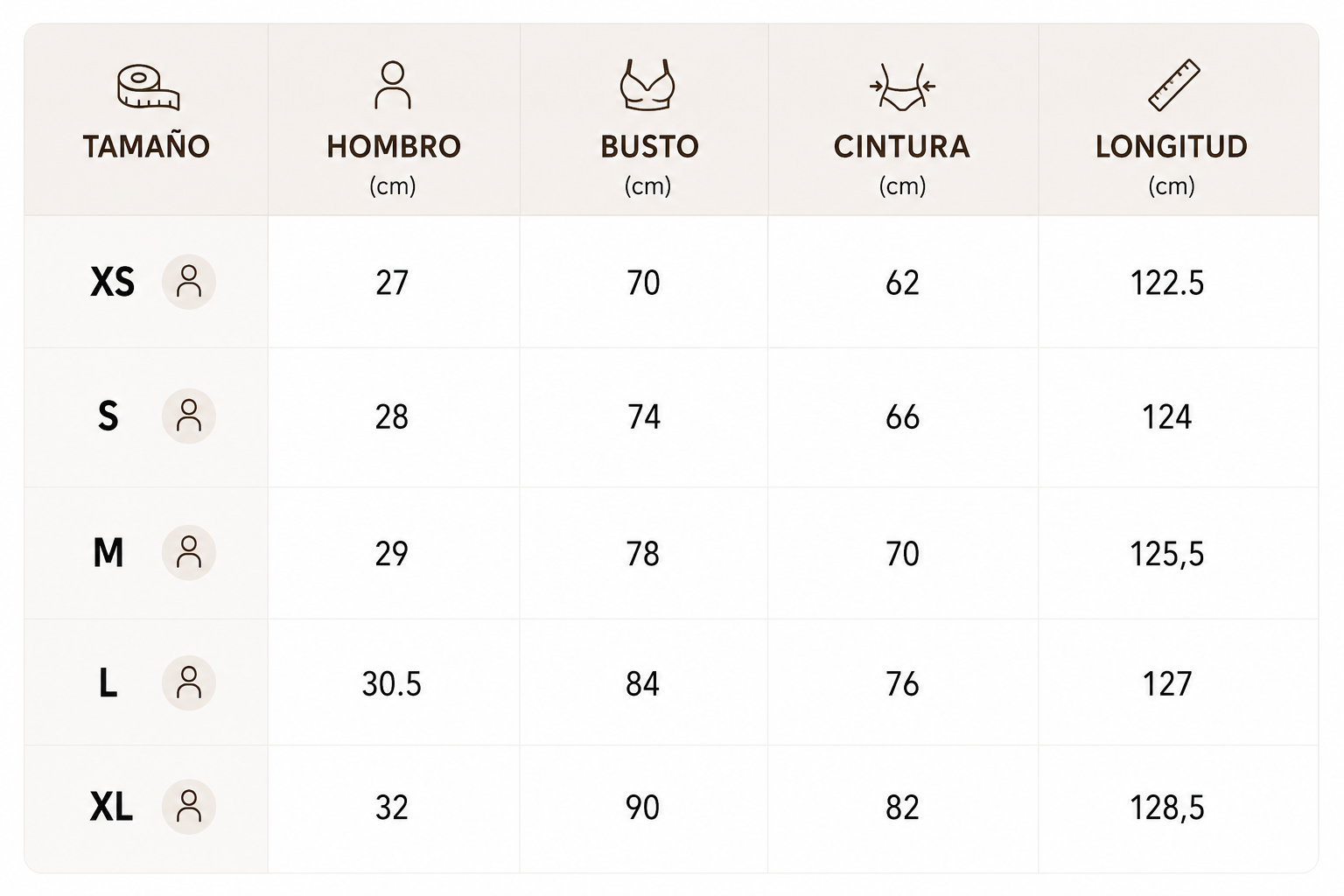 Guía de tallas