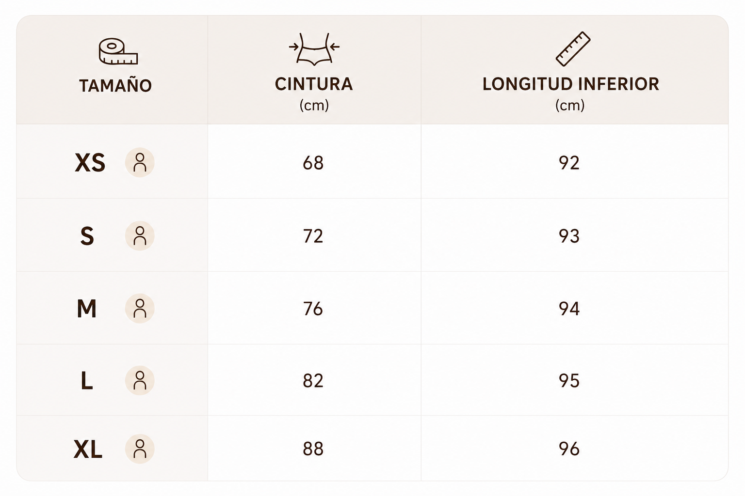 Guía de tallas