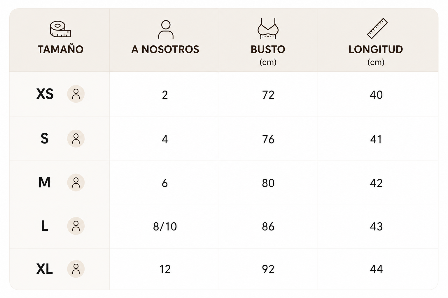 Guía de tallas