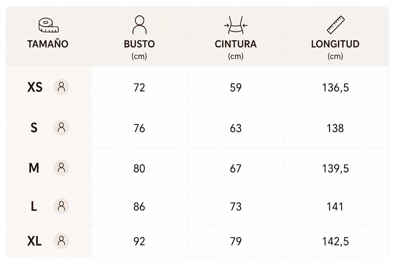 Guía de tallas