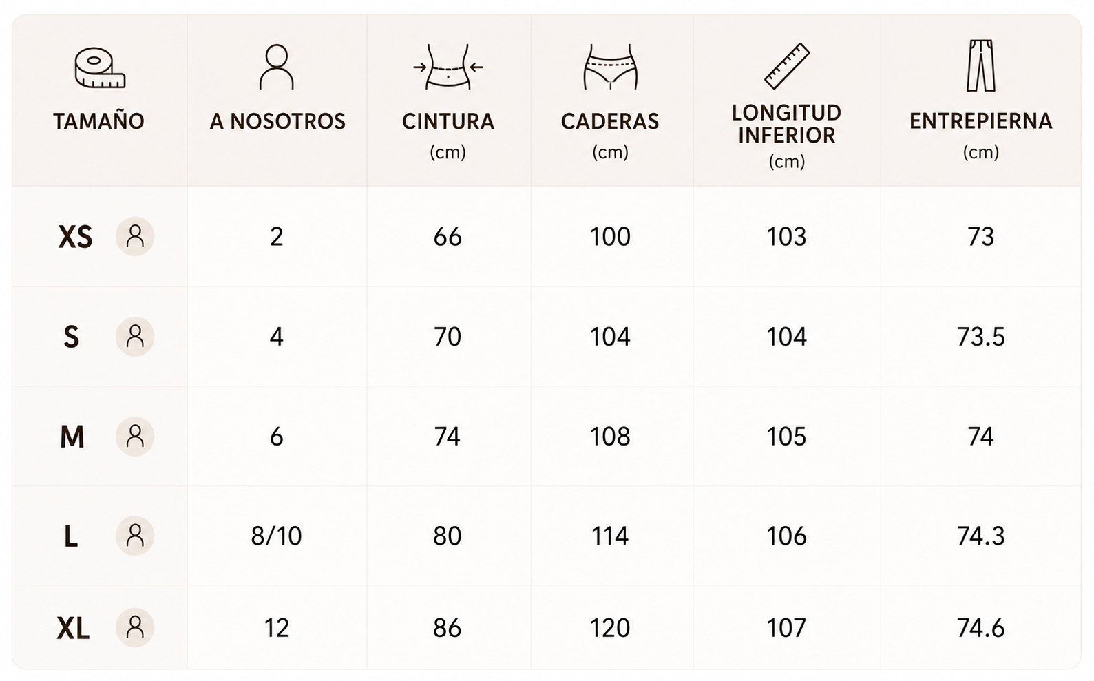 Guía de tallas