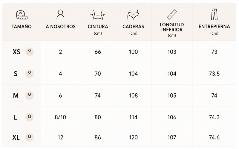 Guía de tallas