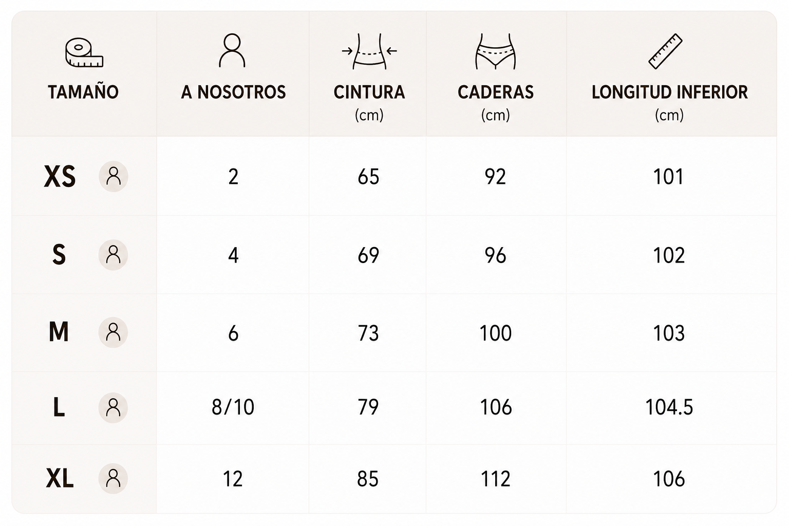 Guía de tallas