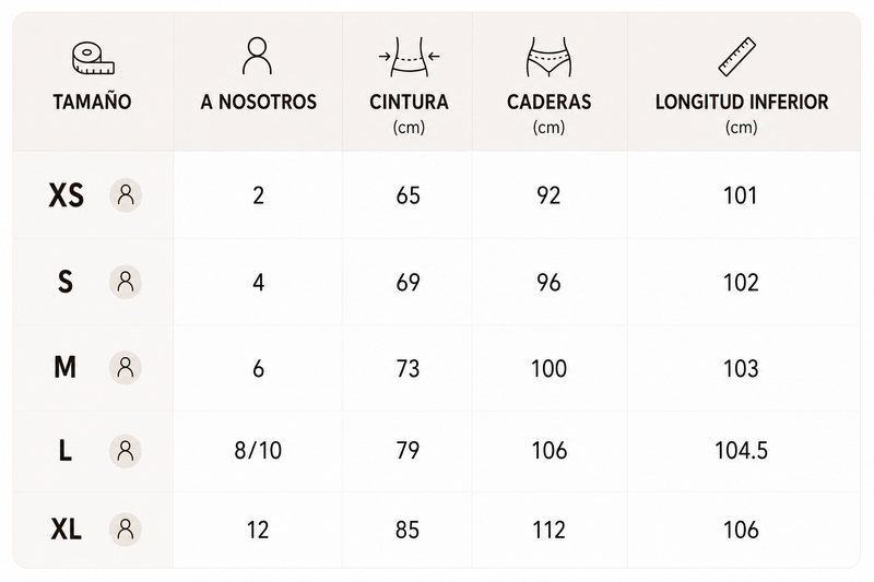 Guía de tallas