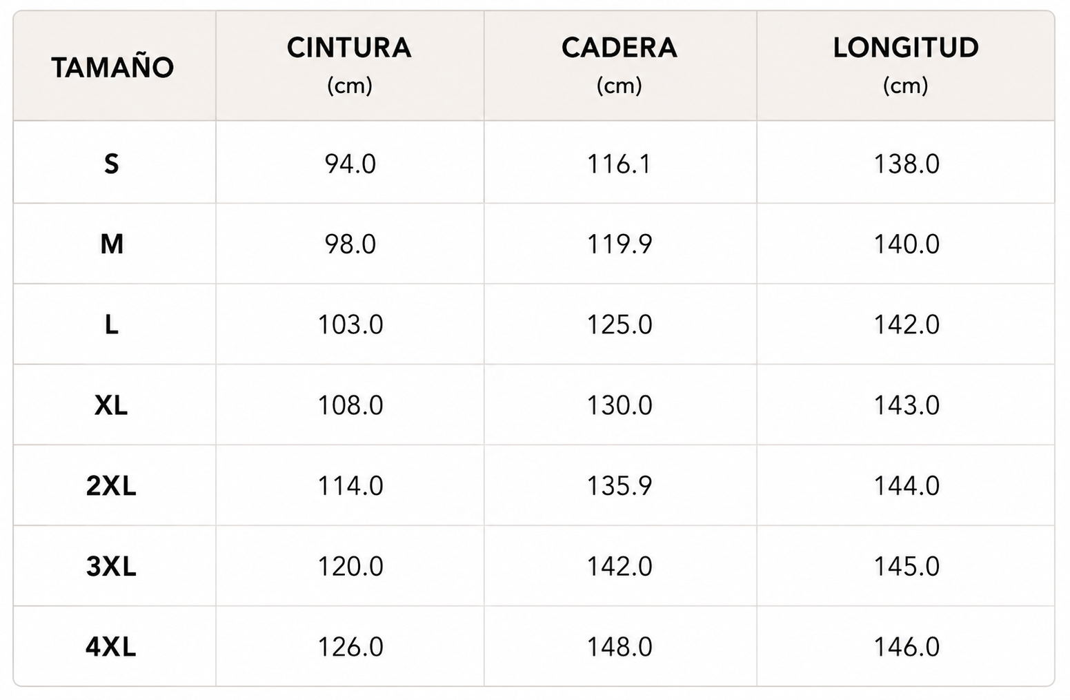 Guía de tallas
