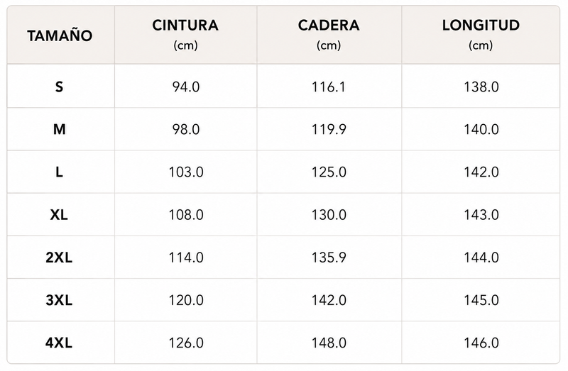 Guía de tallas