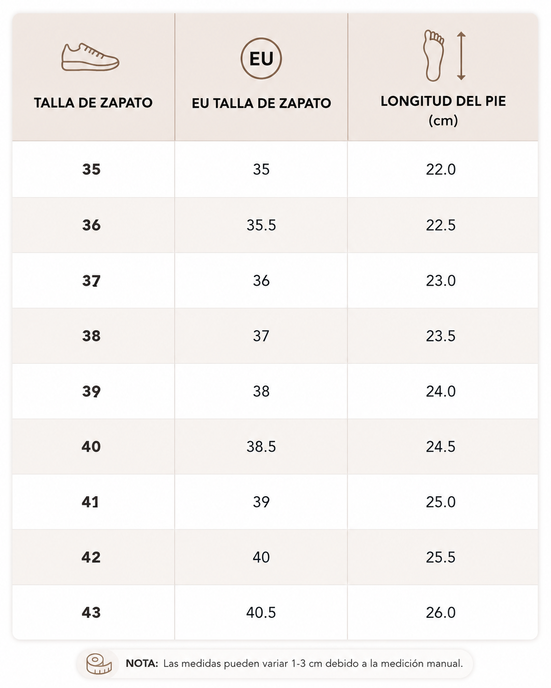 Guía de tallas