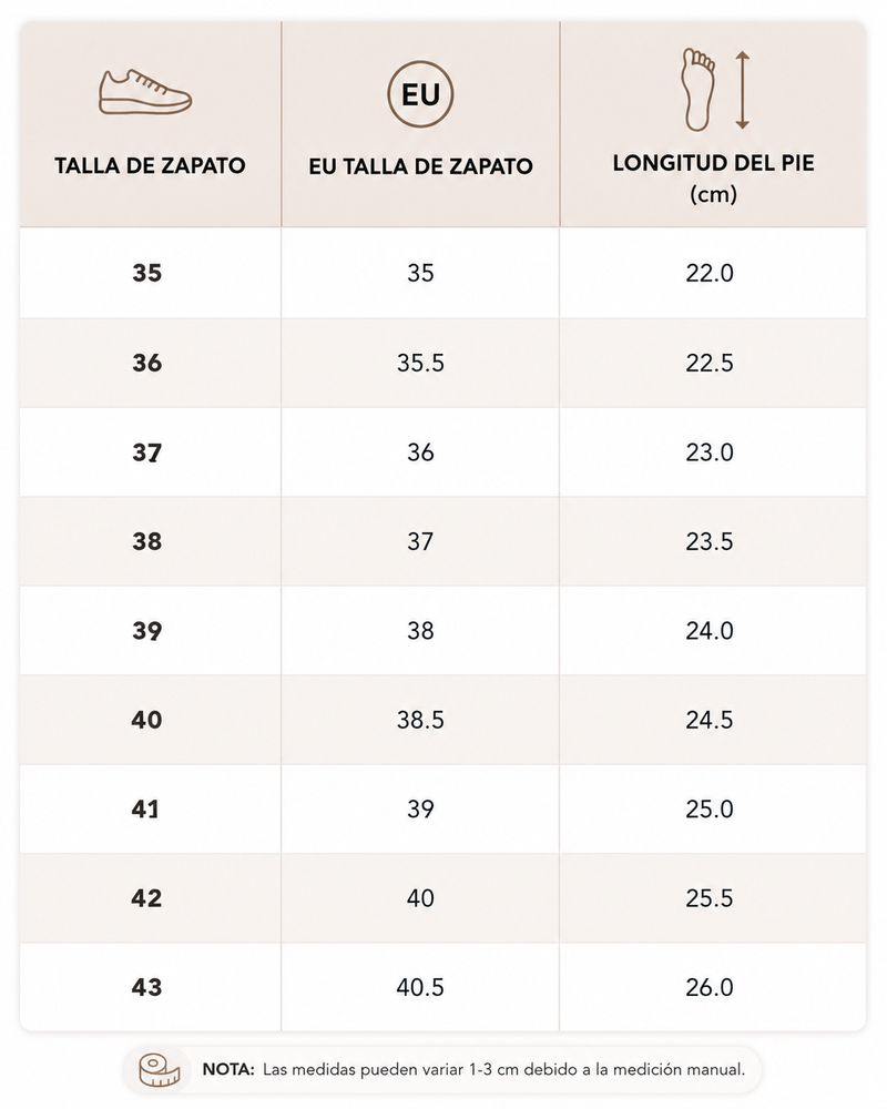 Guía de tallas