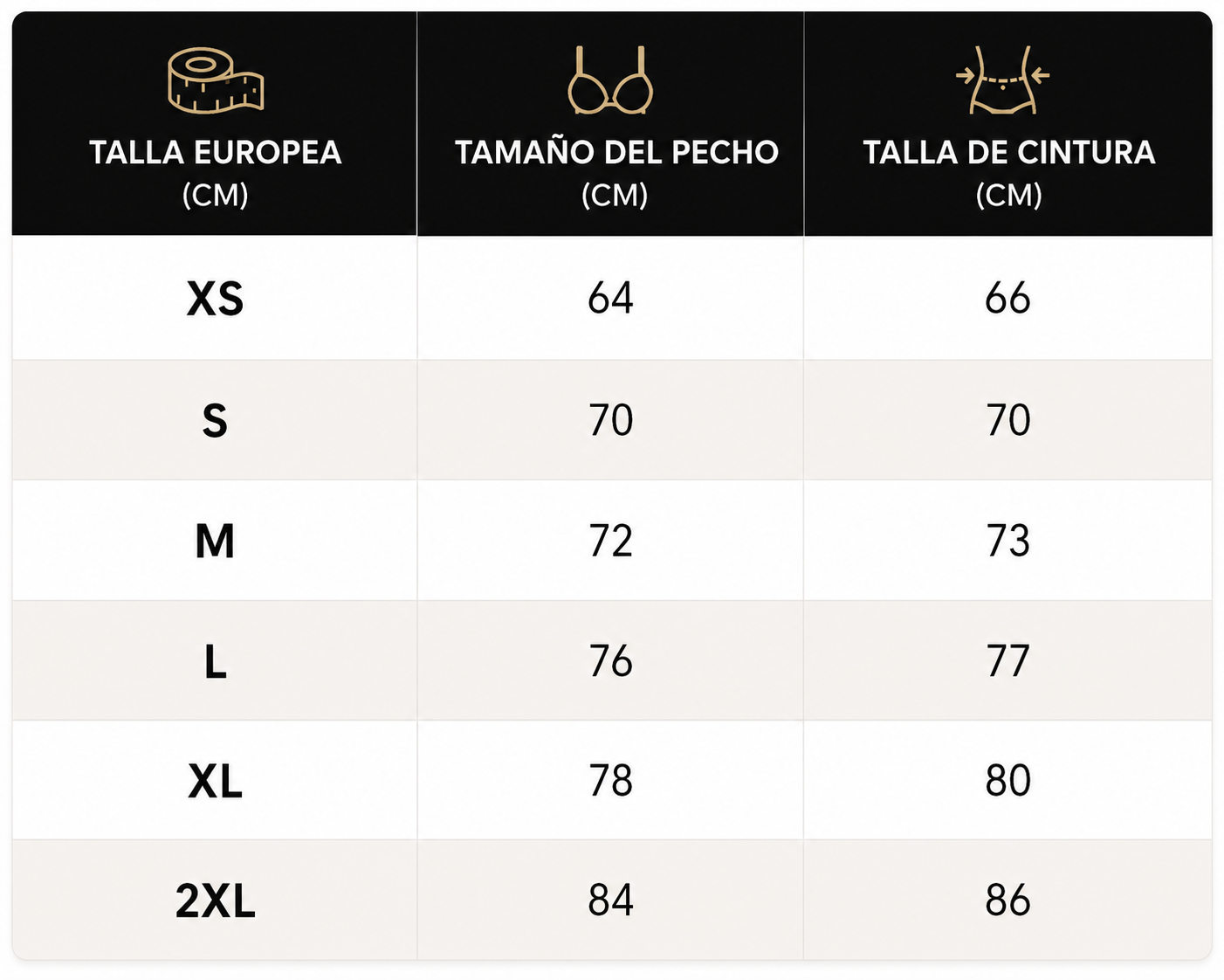 Guía de tallas