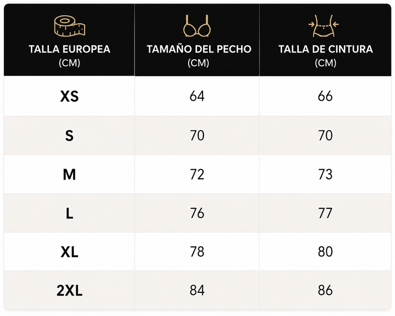 Guía de tallas