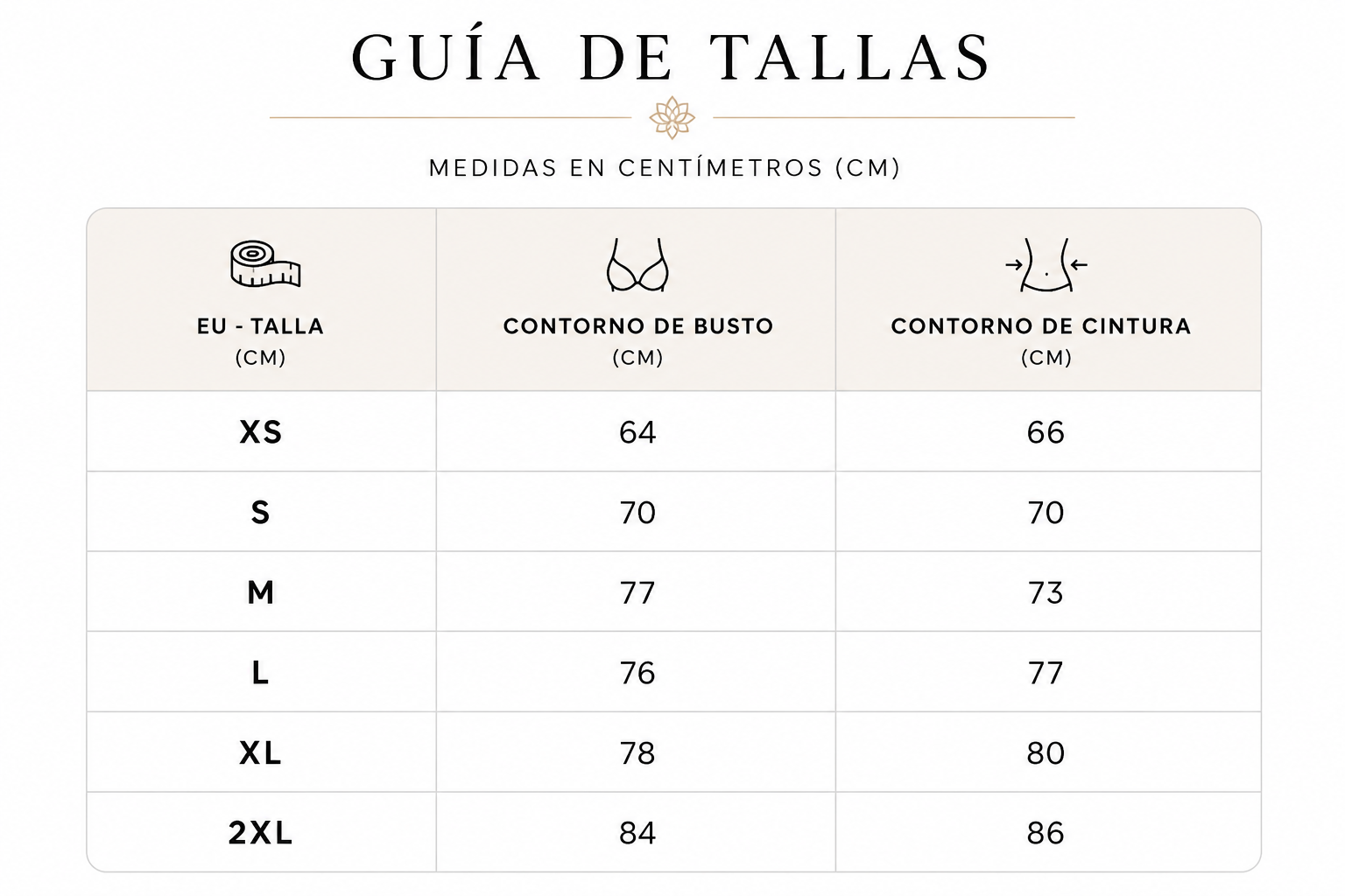 Guía de tallas