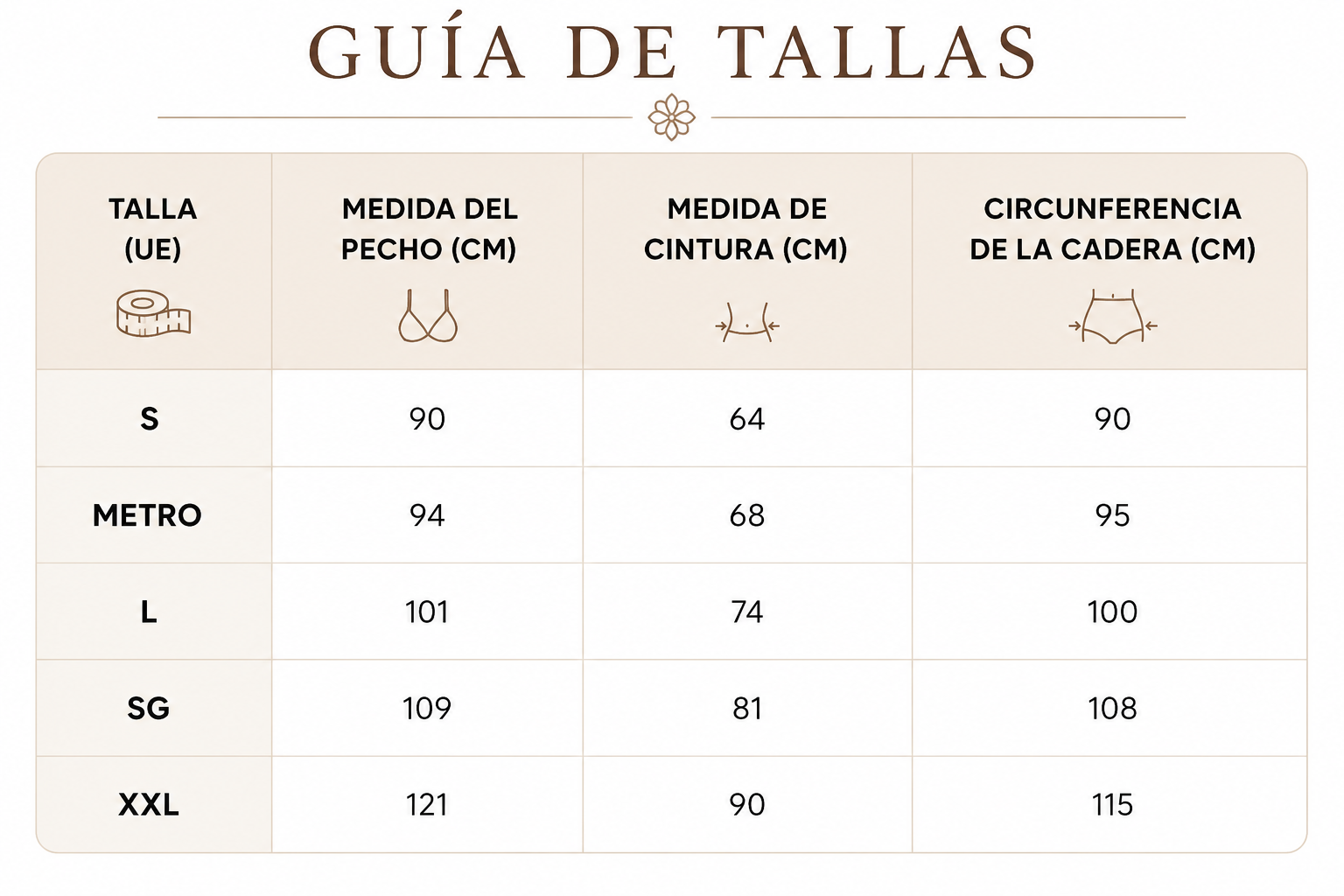 Guía de tallas