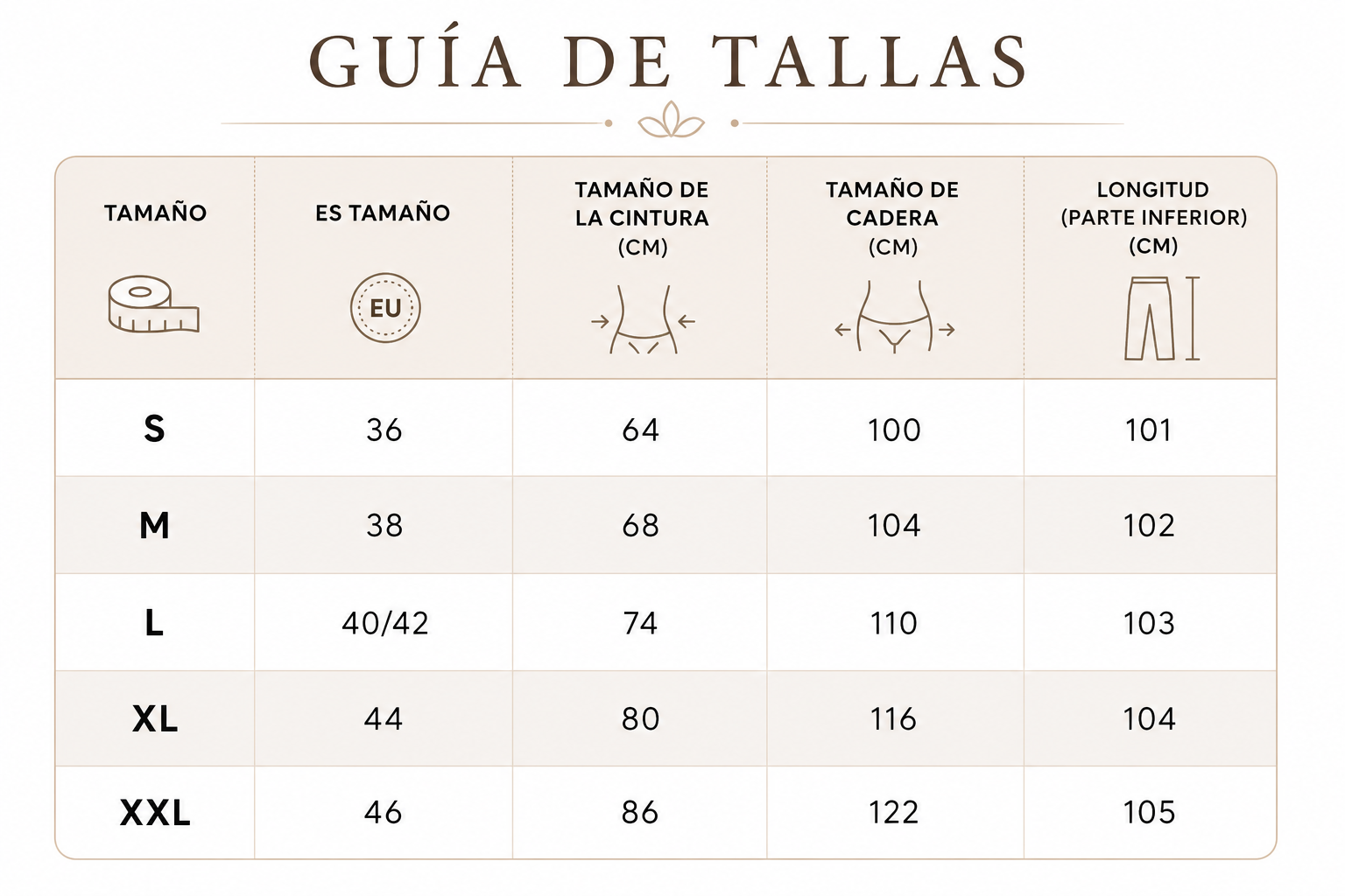 Guía de tallas